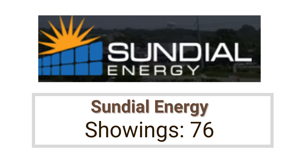 Sundial Energy
Showings: 76