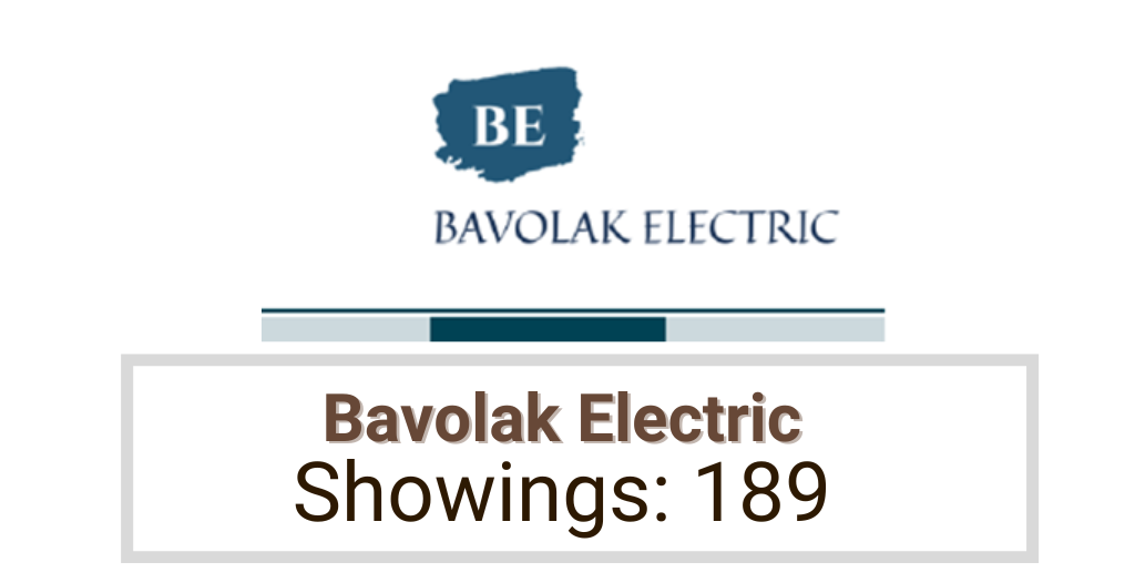 Bavolak Electric
Showings: 189